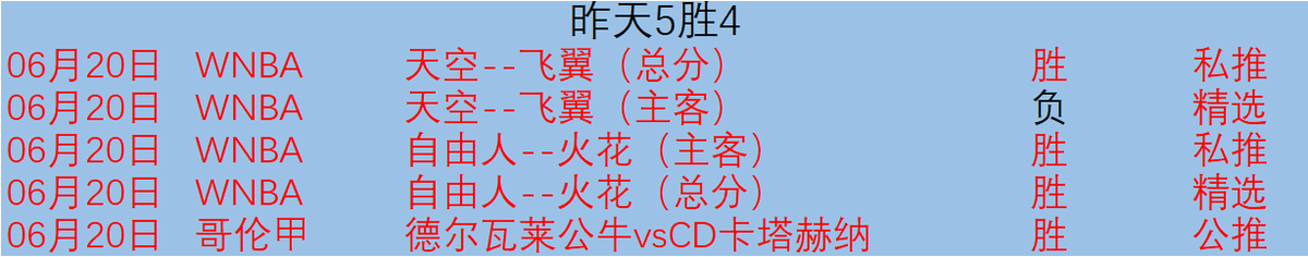 为什么篮球训练咨询能帮助提升技能_2